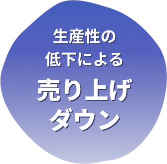 生産性の低下による売り上げダウン