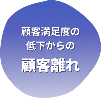 顧客満足度の低下からの顧客離れ
